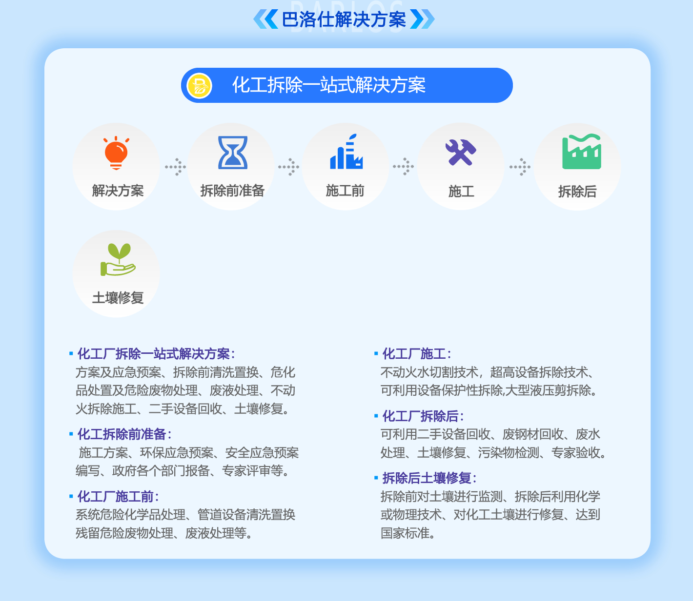 化工厂拆除一站式服务解决方案(2)