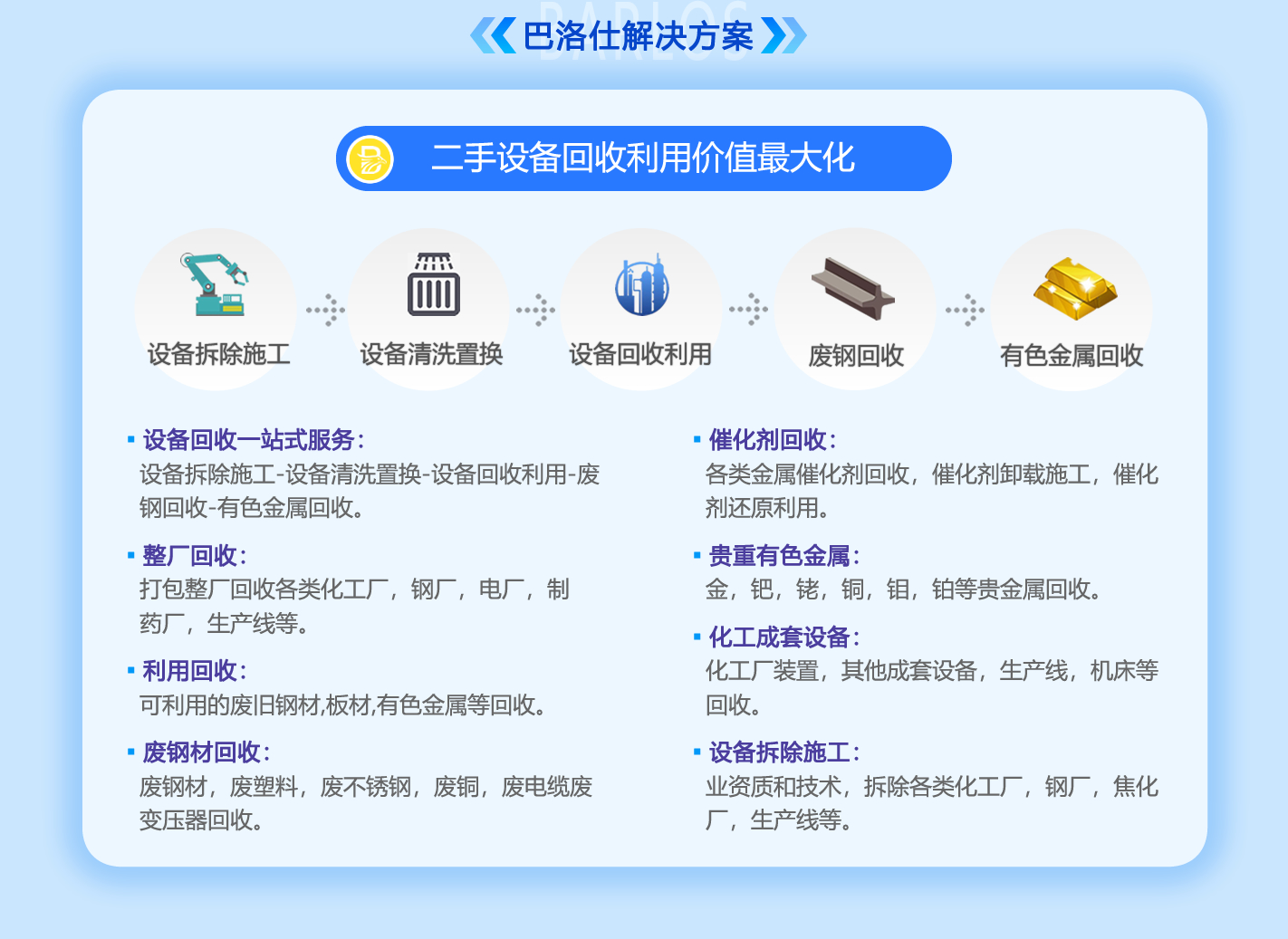 废旧化工设备回收一站式服务解决方案(2) 废旧化工设备回收一站式服务解决方案(2)